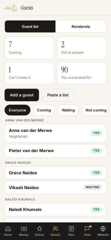 A guest list with RSVPs: who is coming, who still has to answer, and dietary needs